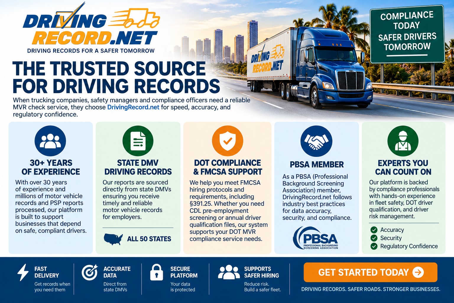 DrivingRecord.net 30 Years Experience